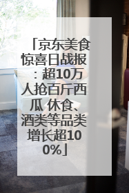 京东美食惊喜日战报：超10万人抢百斤西瓜 休食、酒类等品类增长超100%