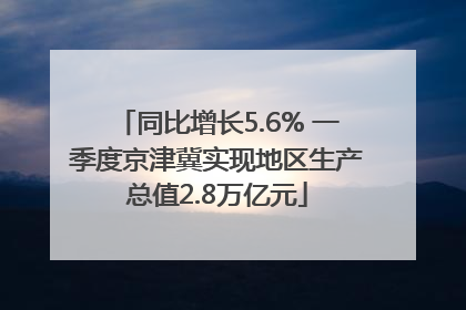 同比增长5.6% 一季度京津冀实现地区生产总值2.8万亿元